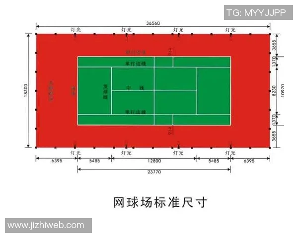 赛后分析：上海网球队与南京网球队个人能力对比与总结