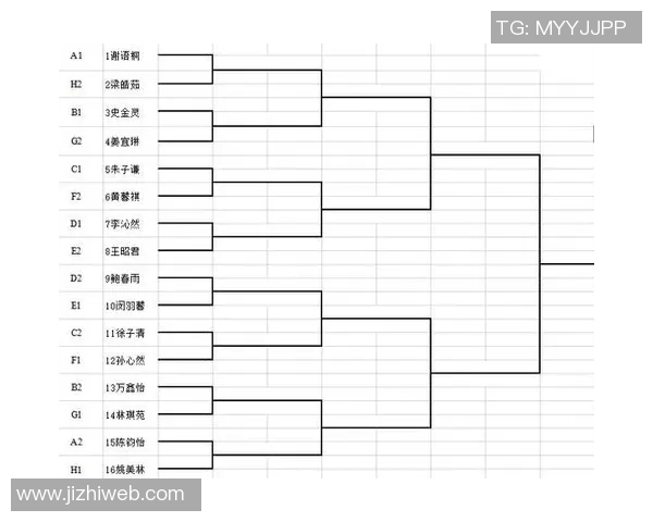 赛后分析:深圳网球队与重庆网球队个人能力的全面对比与评估 赛后分析:深圳网球队与重庆网球队个人能力的全面对比与评估