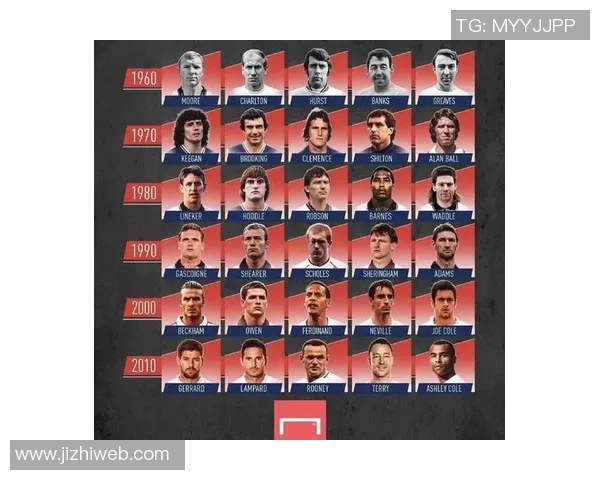 足球巨星的智慧与激情经典语录汇编与分享