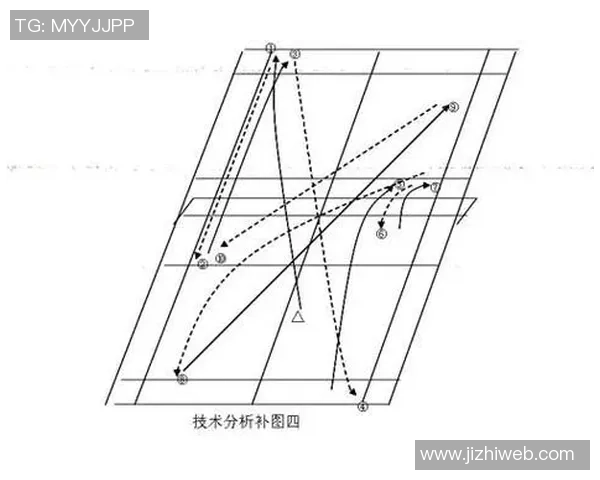 武汉羽毛球队配合表现的数据分析与战术优化研究 武汉羽毛球队配合表现的数据分析与战术优化研究