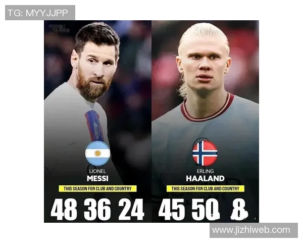 足球明星影响力大比拼谁能称霸全球足坛魅力之战